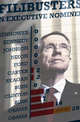 What’s Next With Filibuster Reform?